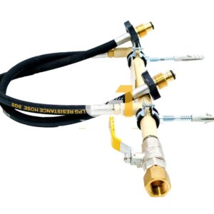 Gas Manifold Systems